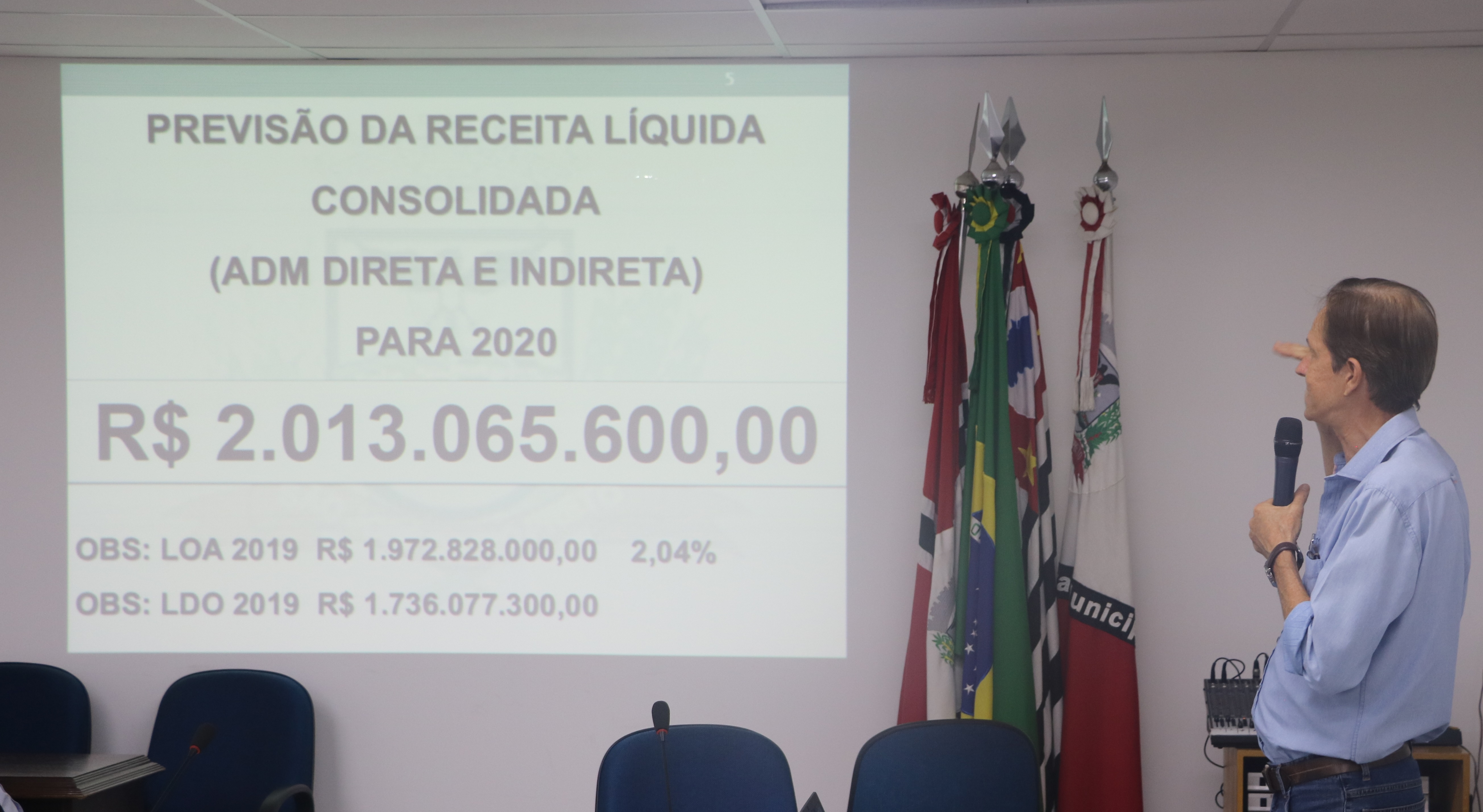 Secretário Israel Cestari durante audiência pública realizada na Câmara