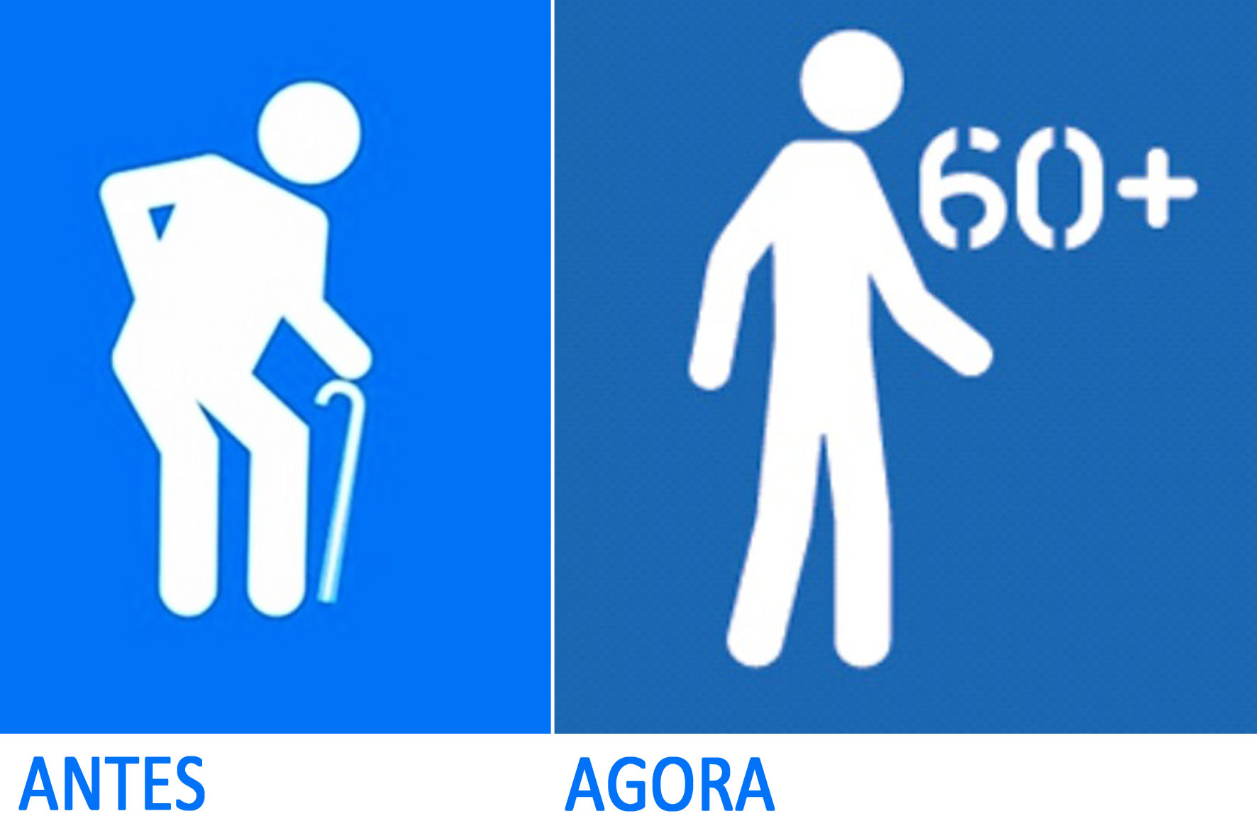 Imagem atual mostra homem curvado com bengala; novo símbolo representa idoso em postura ereta